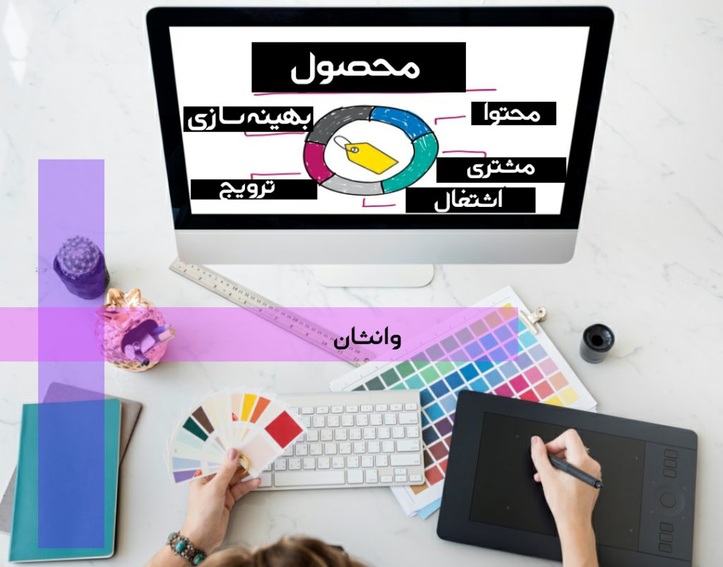 "ردبول" در نقش مکمل بازیگری در"شخصیت برند" 35 بازار هدف بازارسازی اصولی