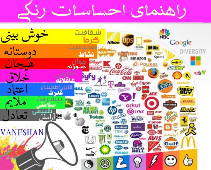 احساسات رنگ در برندسازی محصول