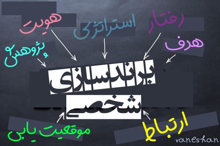 هدف گذاری و تولید محتوا 2 عامل موفقیت در مدیریت برند شخصی در عصر دیجیتال 3 برندسازی شخصی